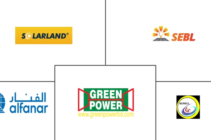 Top 10 Solar Company in Bangladesh Top 10 Solar Company in Bangladesh